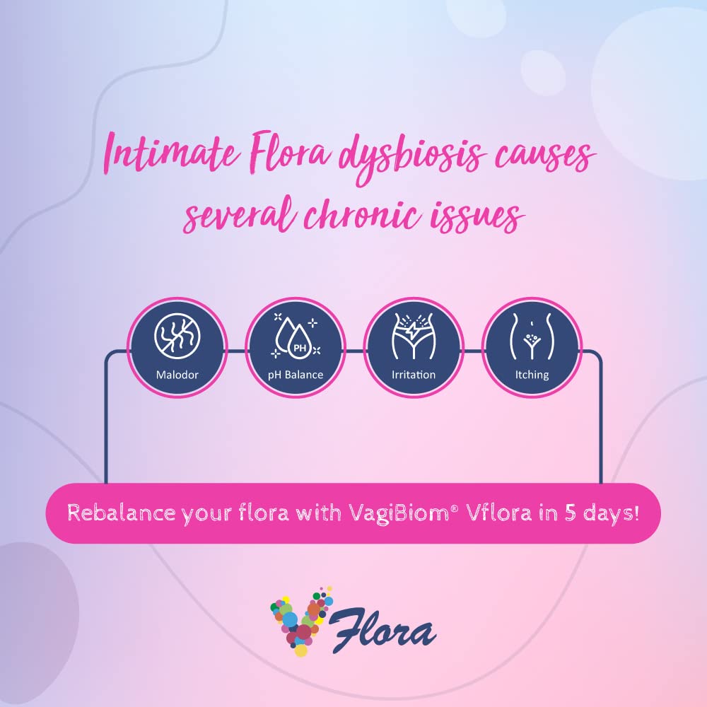 VagiBiom ingredients highlight Lactobacillus strains to support healthy vaginal microflora.