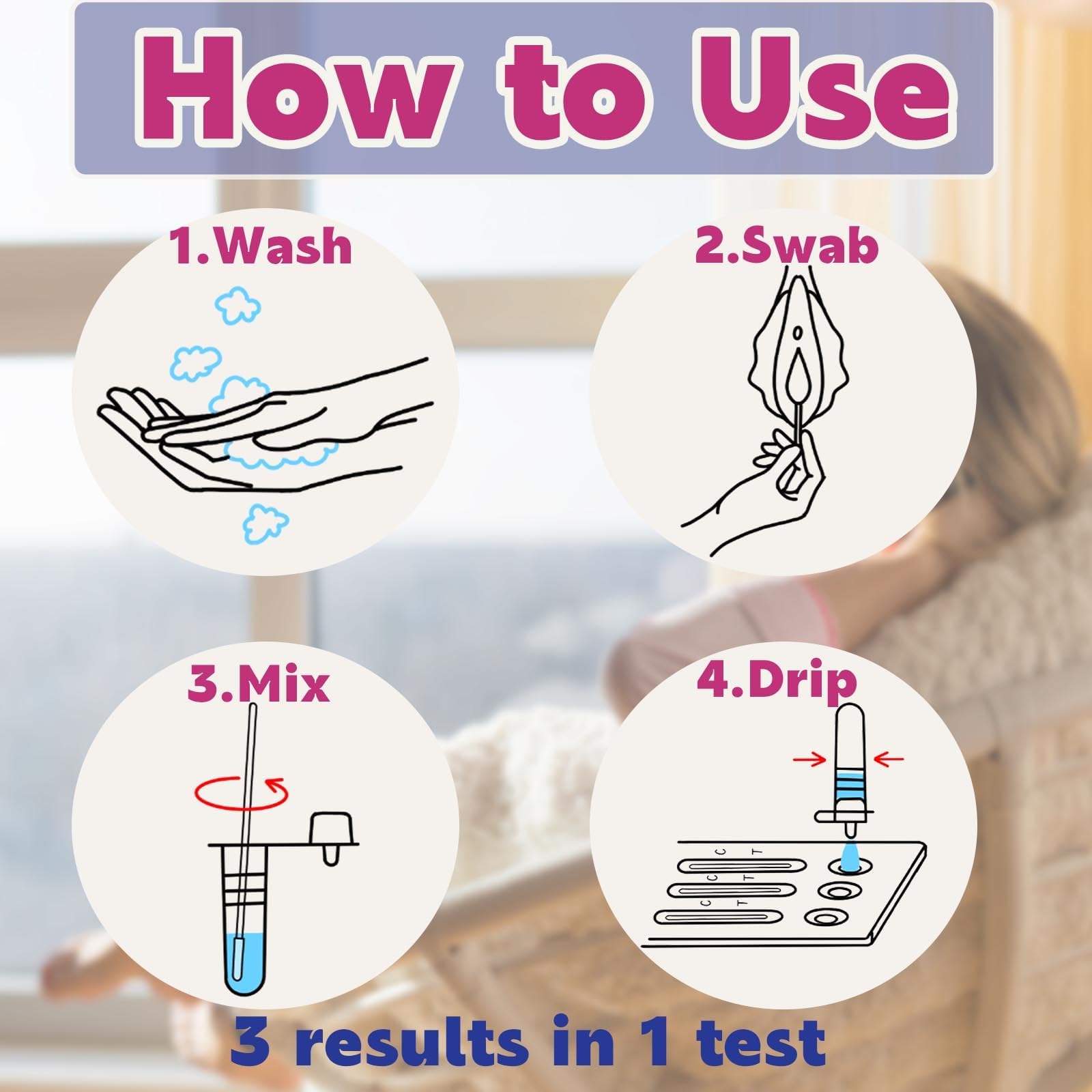 Vaginitis Test Kit cassette displays results in minutes for quick insights.