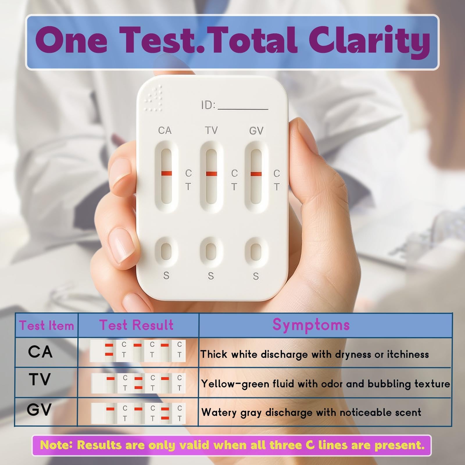 Vaginitis Test Kit packaging compact design for discreet storage.