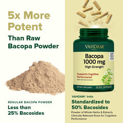 VAHDAM label close-up highlighting third-party tested quality.