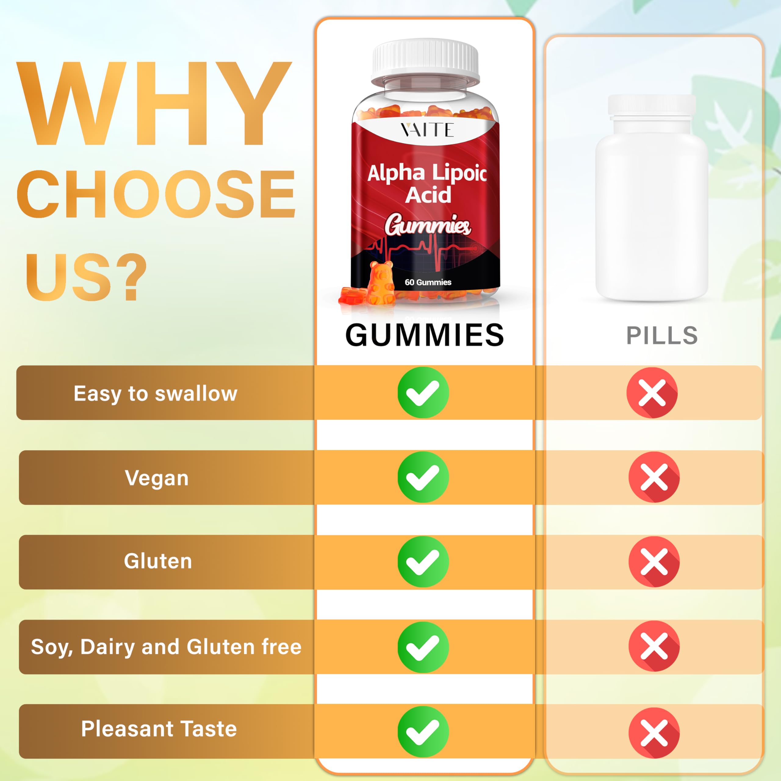 VAITE Alpha Lipoic Acid Gummies promotes relaxation for a calmer bedtime routine