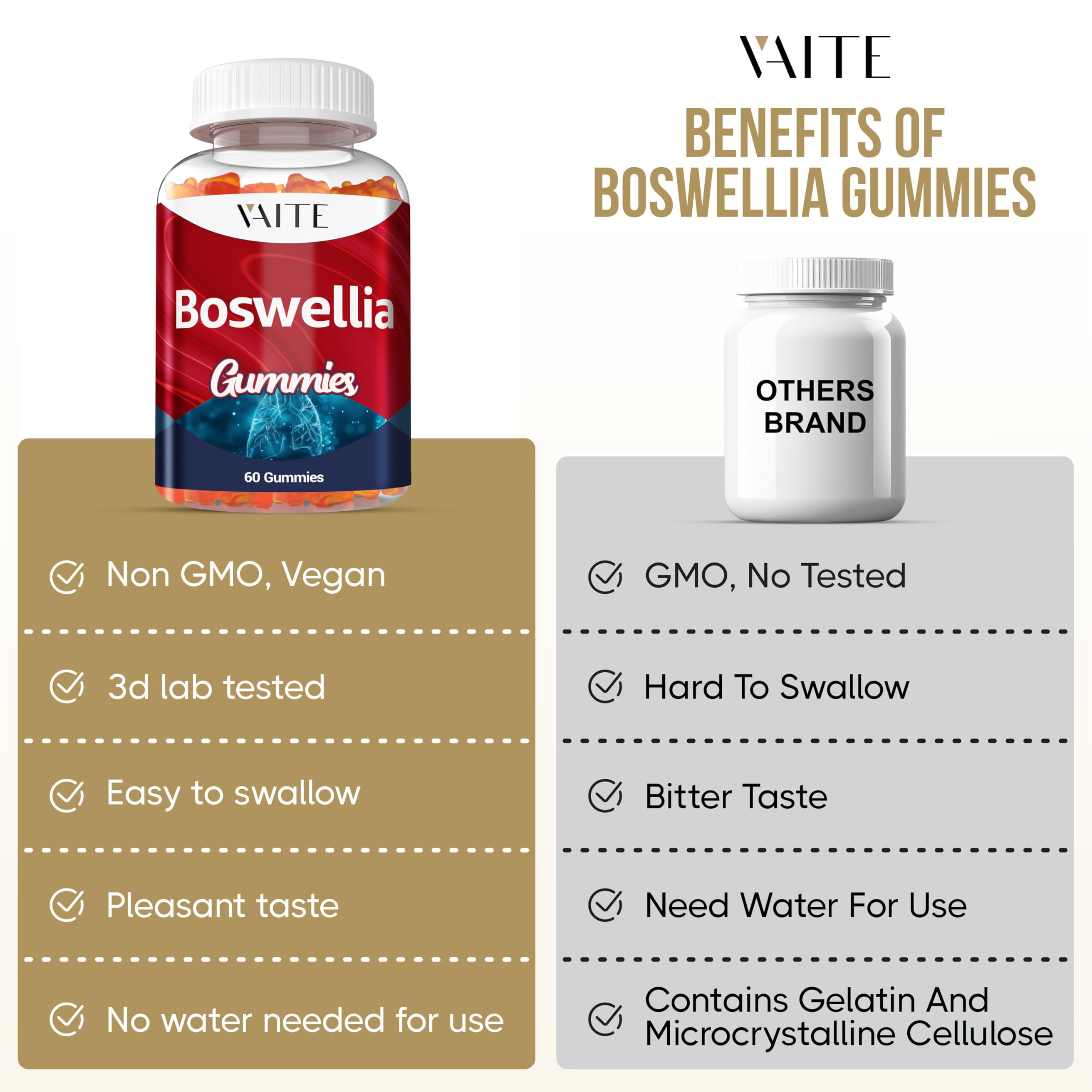 Vegan ingredients list for VAITE Boswellia Serrata Gummies on packaging for mindful shoppers.