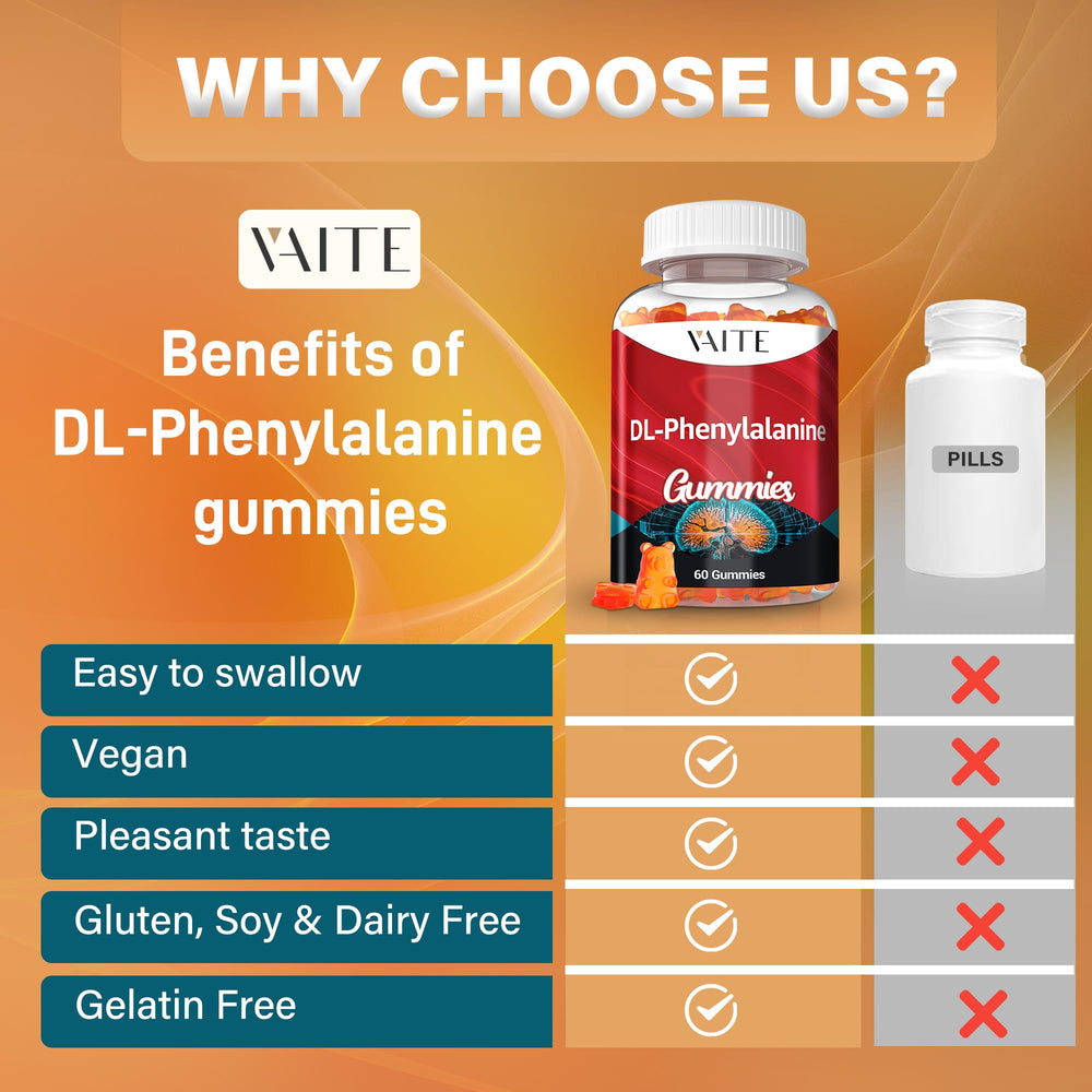 VAITE DLPA bottle packaging displayed for easy daily consumption.