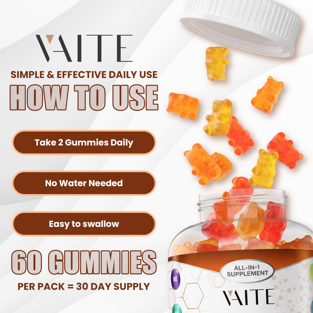 VAITE EternaLife ingredients graphic with Fisetin, Luteolin, Apigenin and Sulforaphane