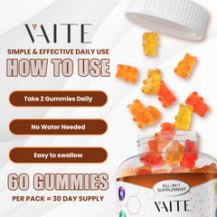 VAITE EternaLife ingredients graphic with Fisetin, Luteolin, Apigenin and Sulforaphane