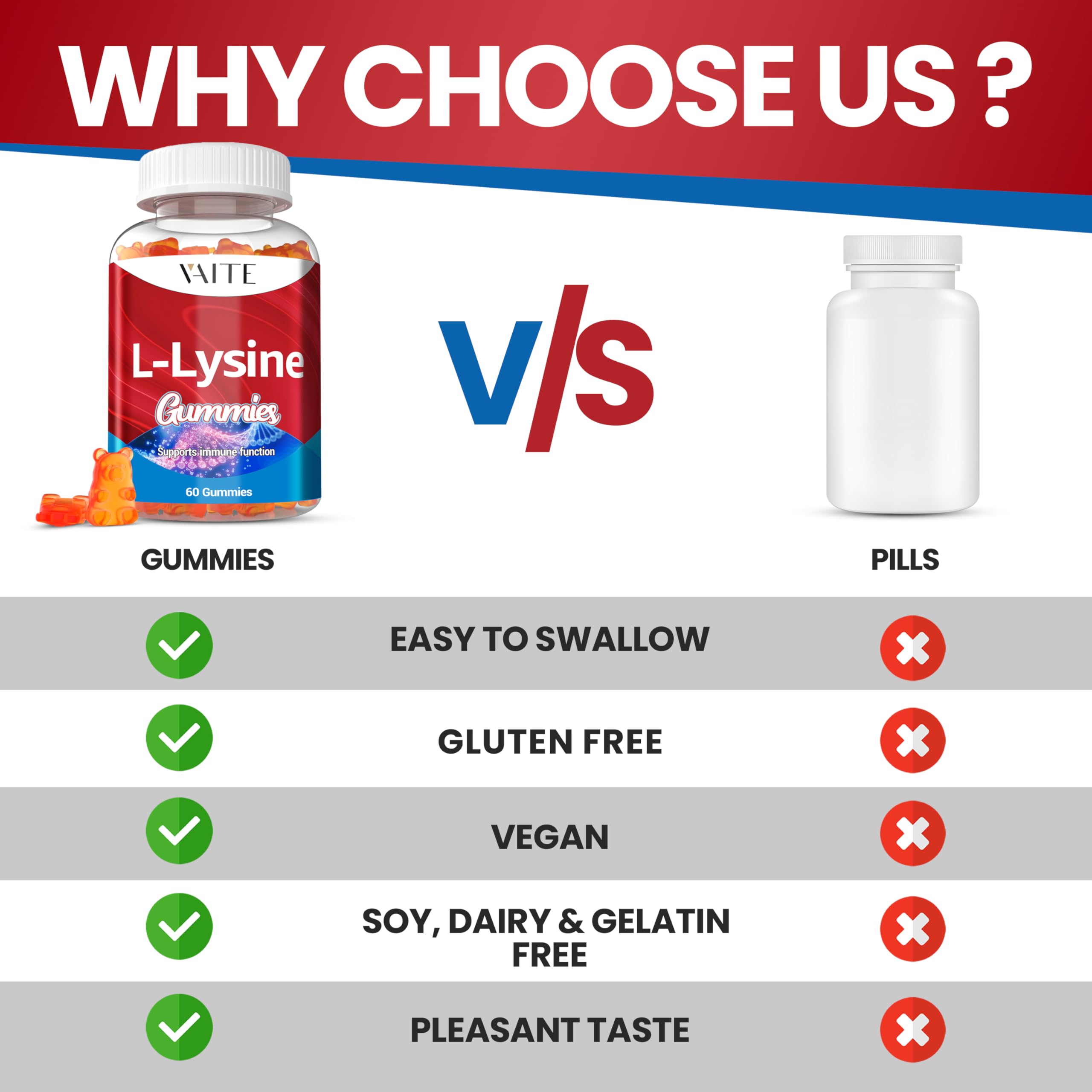VAITE L-Lysine Gummies triple-pack packaging designed for adults.