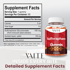 VAITE gummies with broccoli seed extract, a natural antioxidant option.