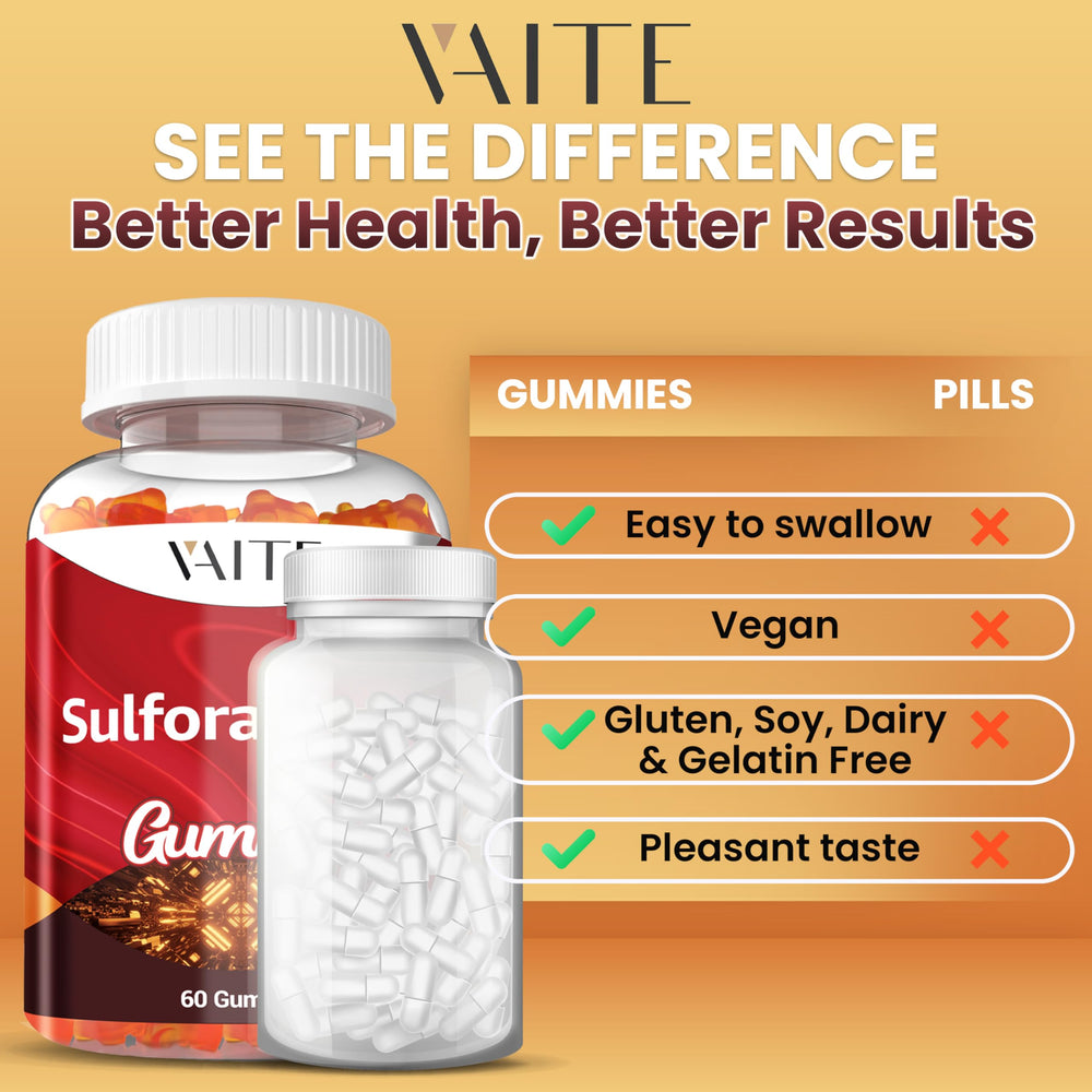 On-the-go VAITE gummies for busy days and balanced energy.