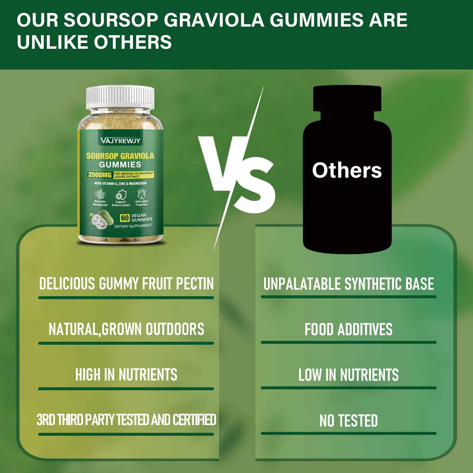 VAJYKEWJY Soursop leaves extract visual with teaspoon hints at antioxidant richness.
