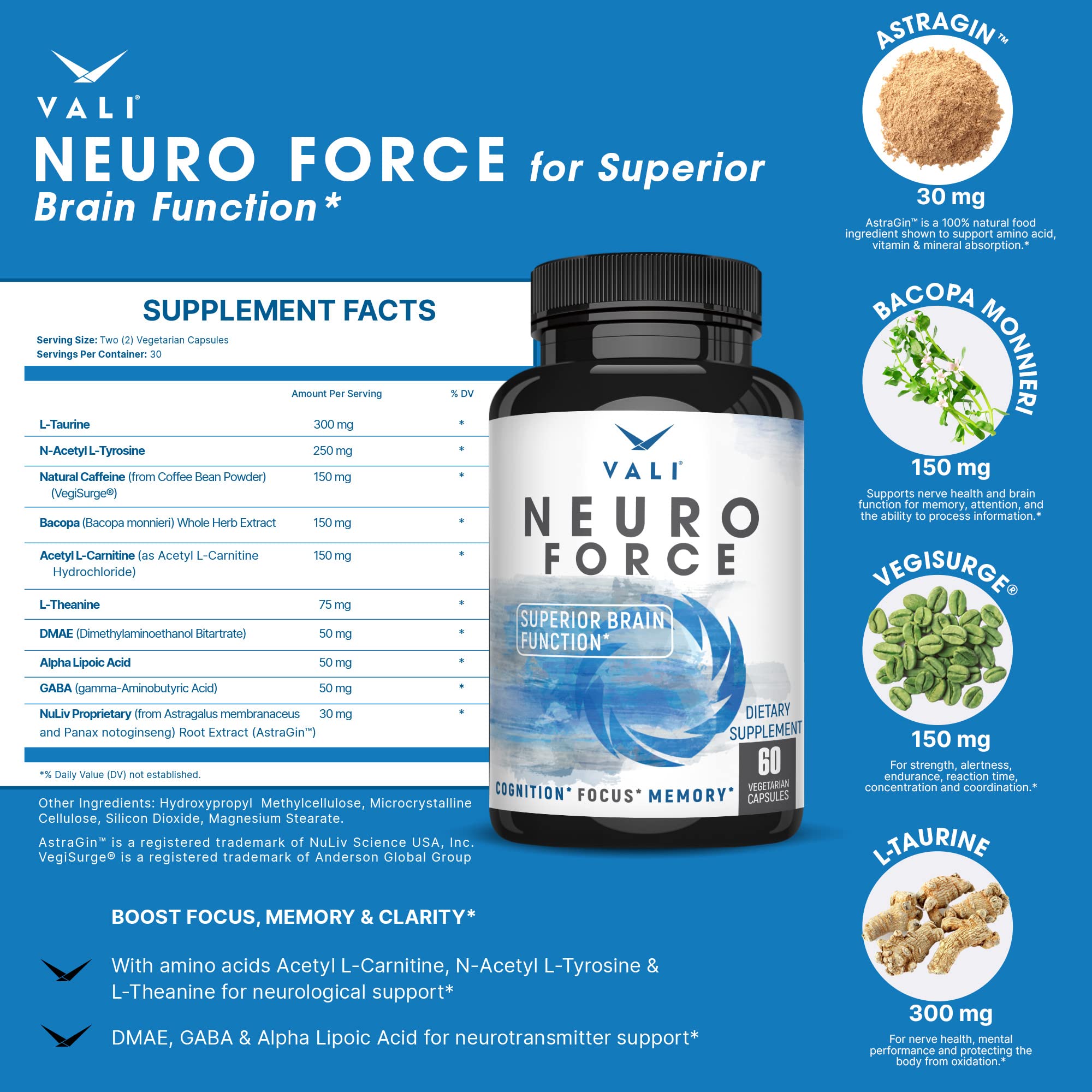 VALI Neuro Force capsules close-up highlighting premium nootropic ingredients.