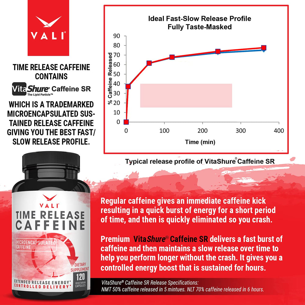 VALI Time Release Caffeine bottle label highlights extended-release technology.