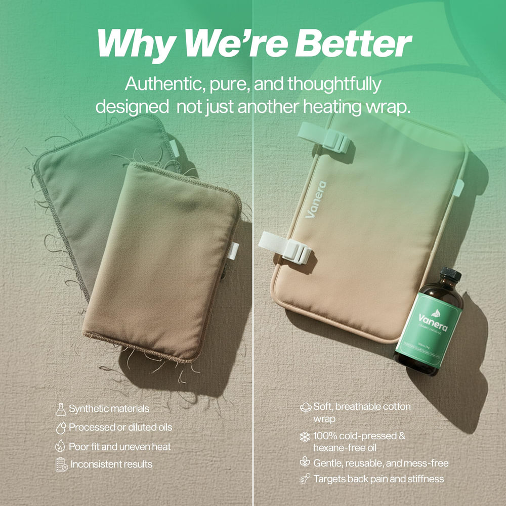 Vanera castor oil pack wrap adjustable straps for a secure, customizable fit
