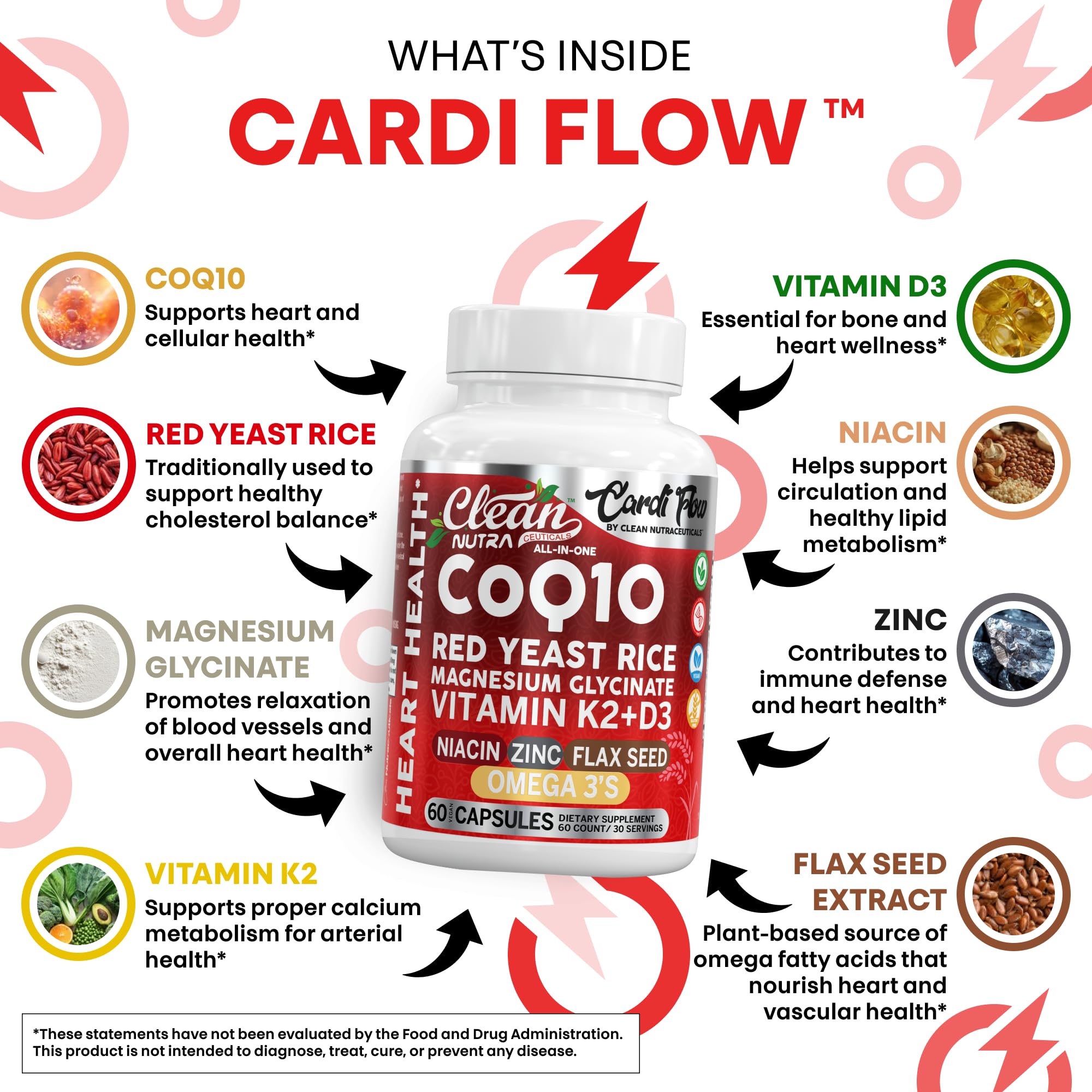 Vascu Boost capsules close-up showing veggie capsules and glossy finish