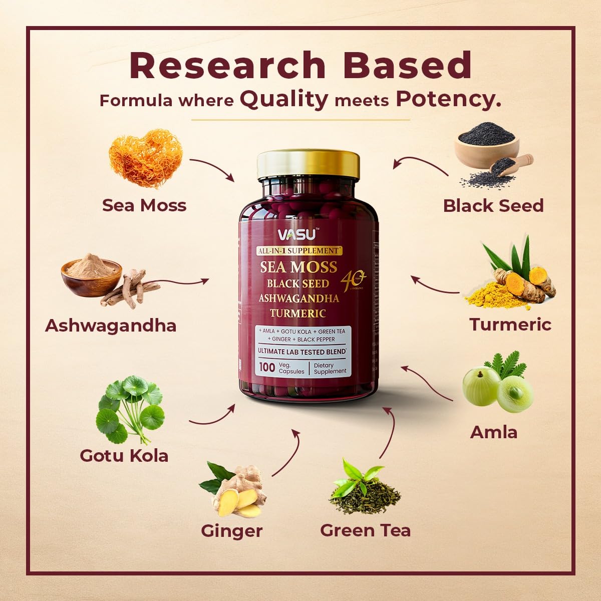 Vasu Sea Moss Capsules capsules closeup shows active ingredients supporting sustained energy.