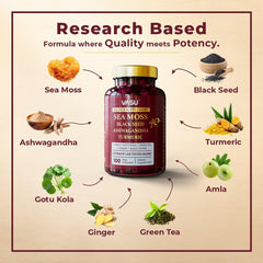 Vasu Sea Moss Capsules capsules closeup shows active ingredients supporting sustained energy.