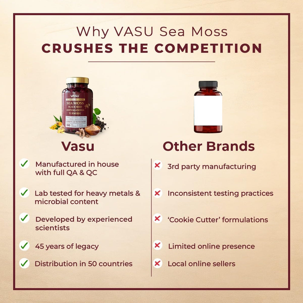 Vasu Sea Moss Capsules label communicates purity and clear ingredient sourcing.