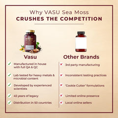 Vasu Sea Moss Capsules label communicates purity and clear ingredient sourcing.