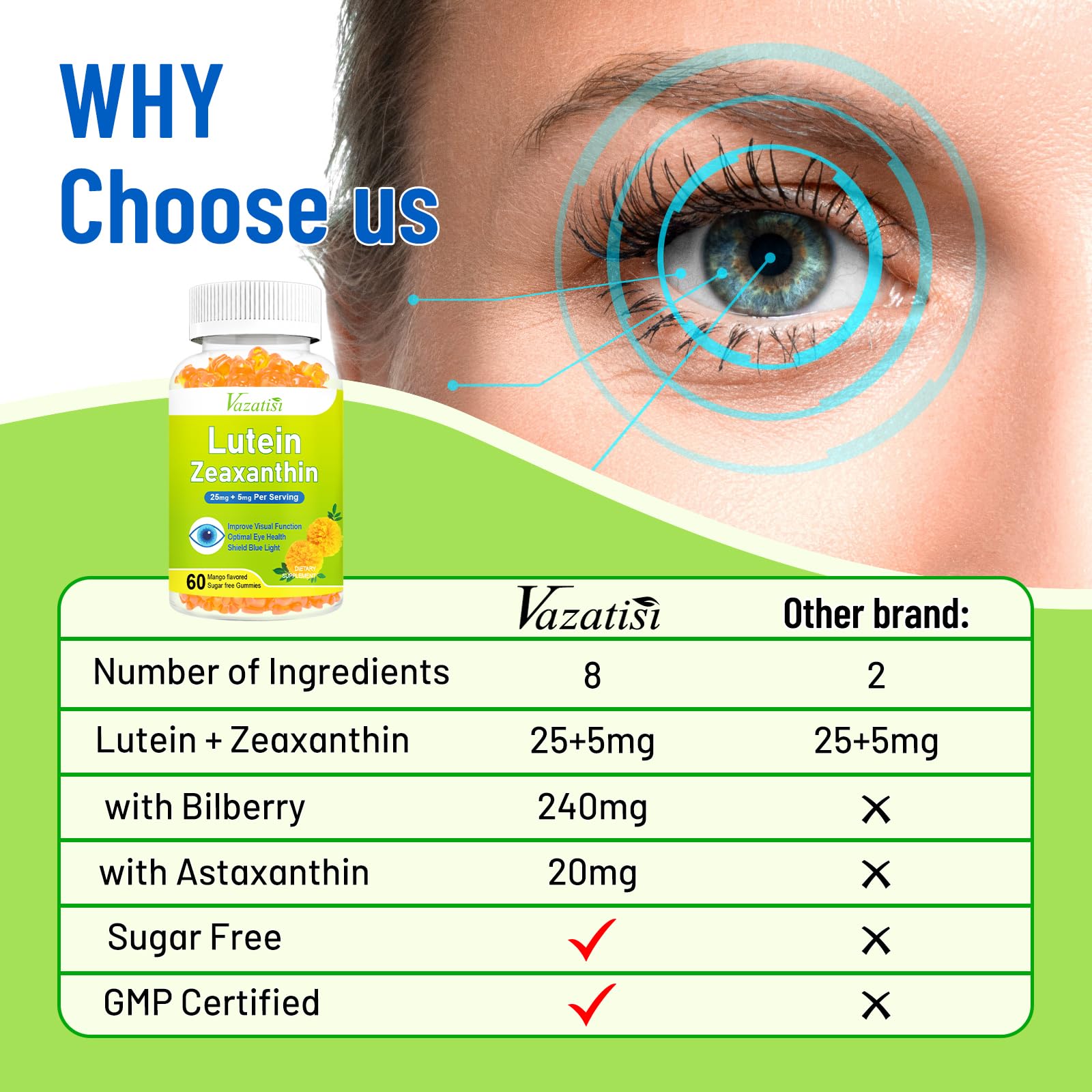 Lab-tested quality seal and GMP mention for trusted Vazatisi eye vitamins.