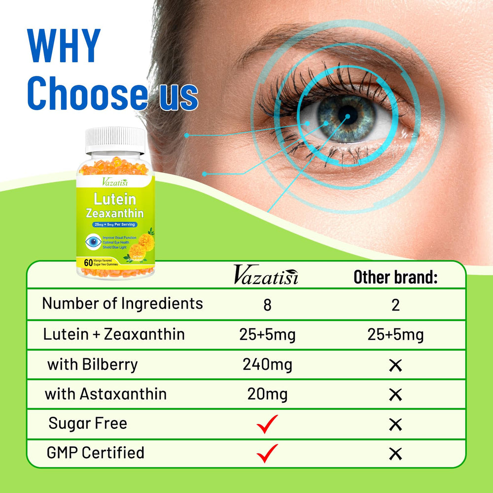 Lab-tested quality seal and GMP mention for trusted Vazatisi eye vitamins.