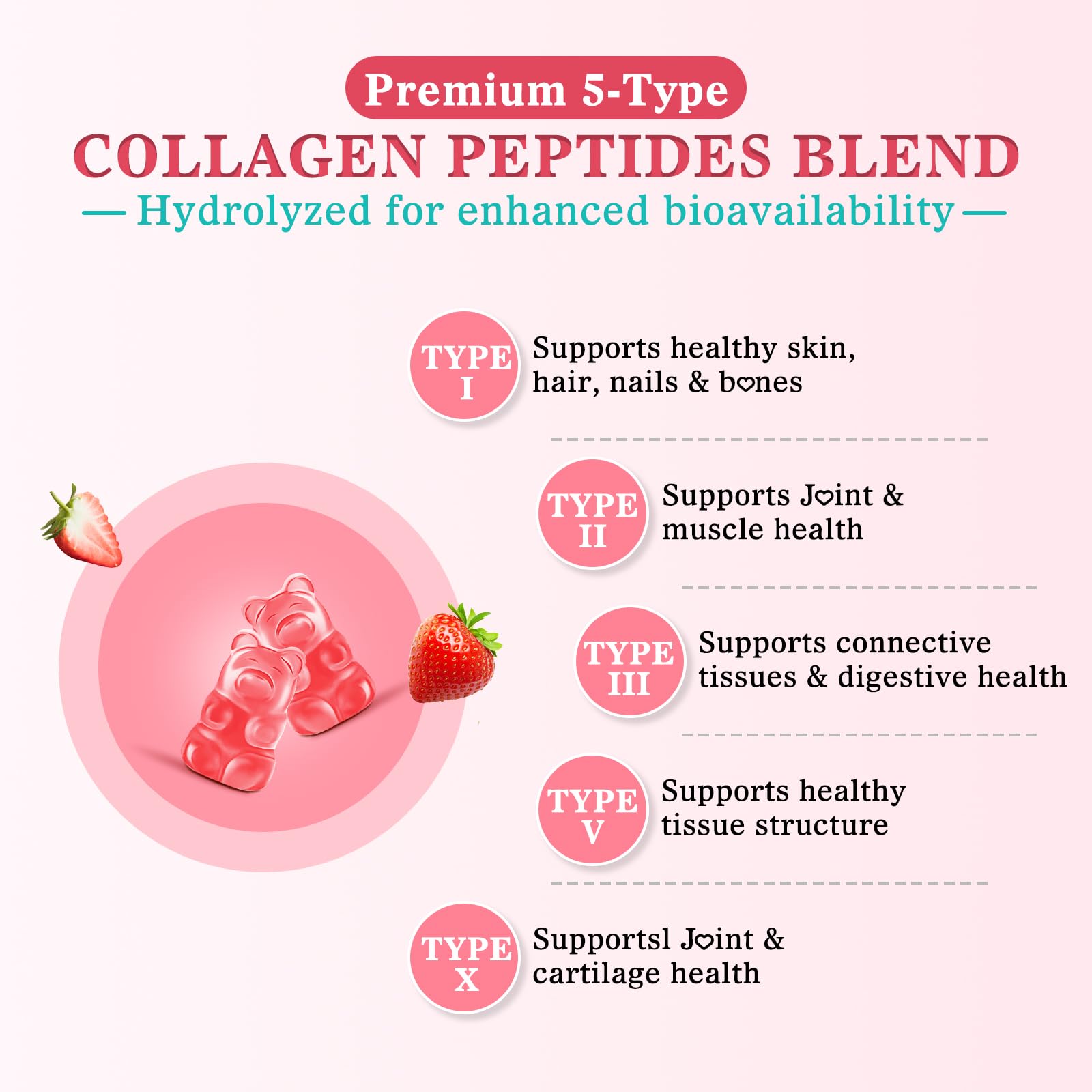 Vazatisi ingredients highlight hyaluronic acid and essential vitamins for skin support