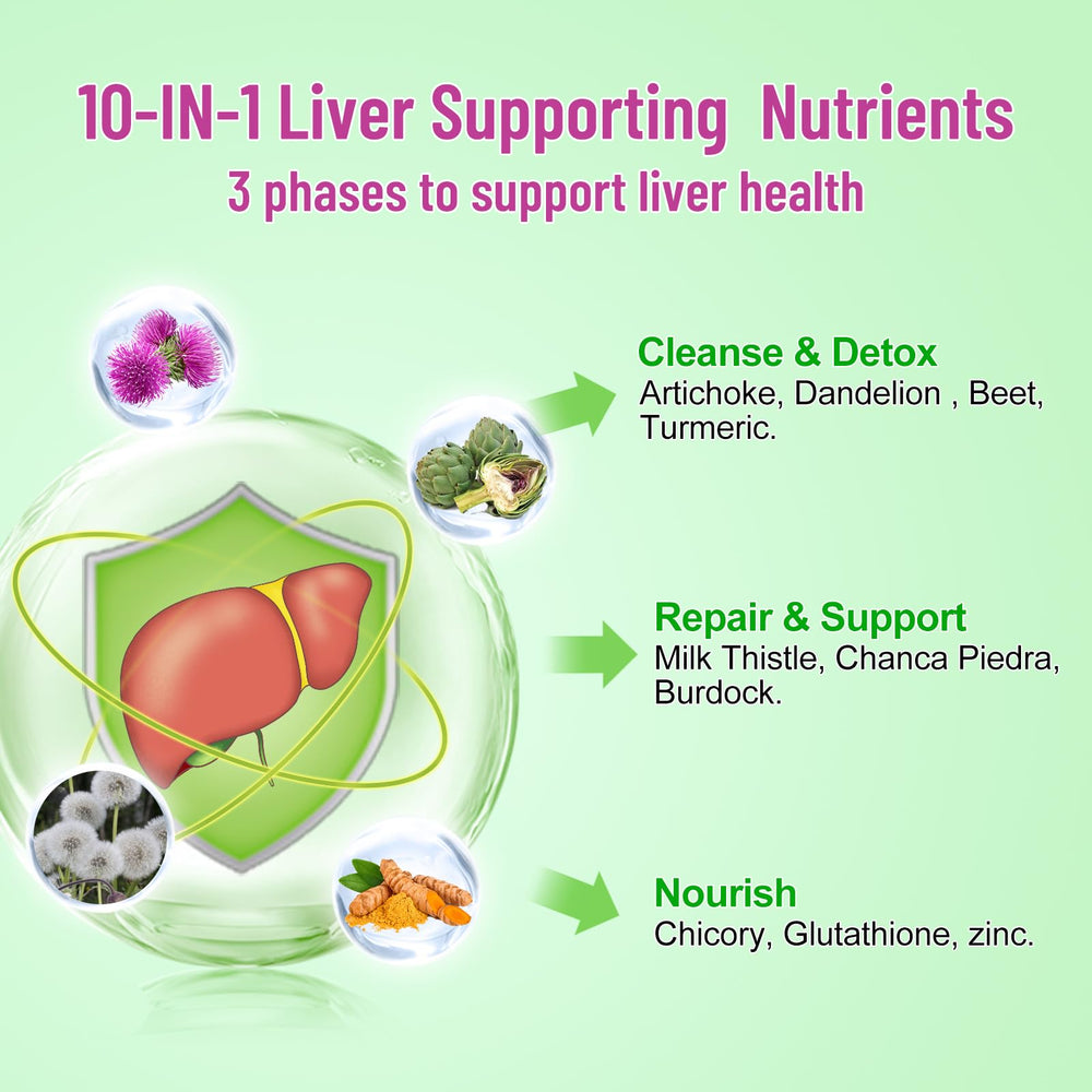 Vazatisi Milk Thistle Gummies ingredients in a bowl