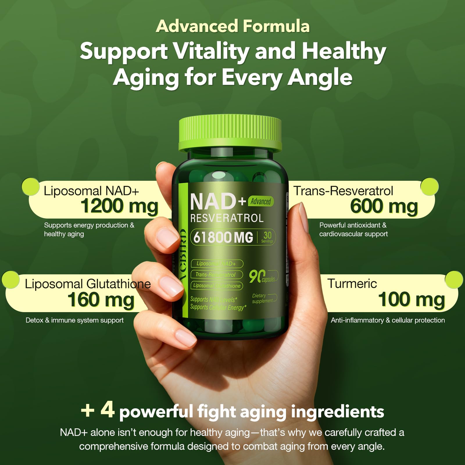 VCBIRD Liposomal Glutathione and Turmeric capsules suggesting antioxidant support