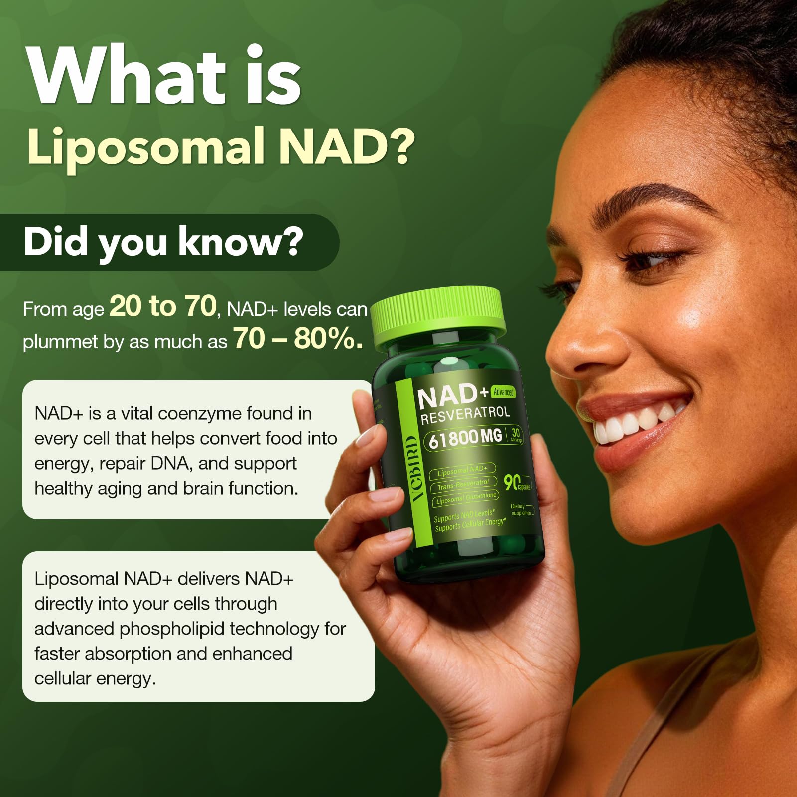 Close-up of VCBIRD NAD‑Resveratrol capsules for daily focus use