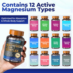 Vccvaa Magnesium Complex capsules closeup highlighting variety for better absorption.