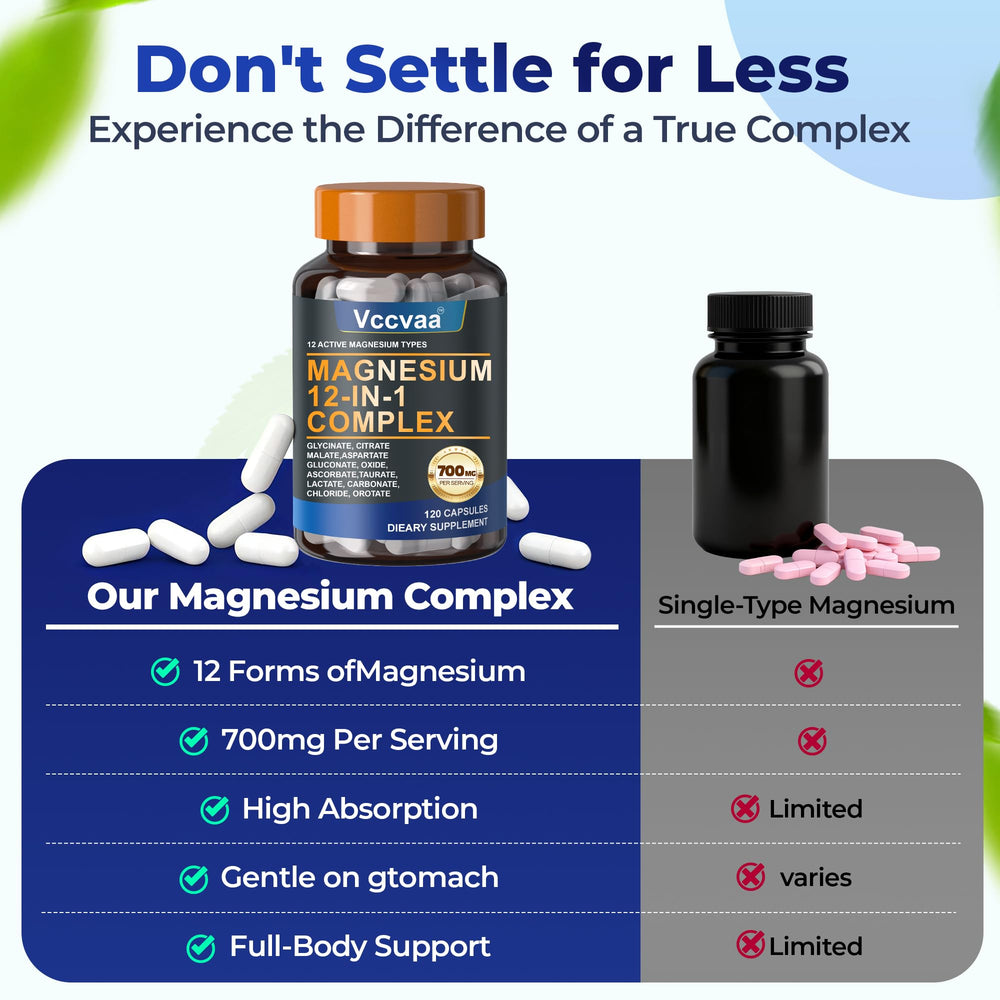 Vccvaa Magnesium Complex vegan label indicating plant-based supplement options.