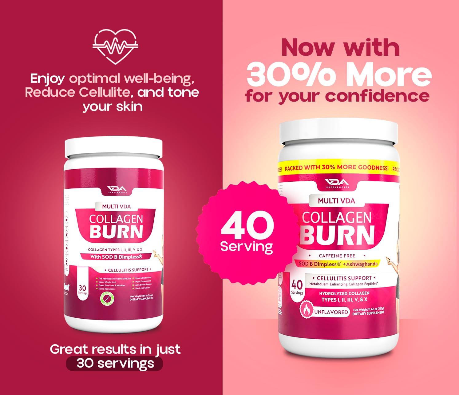 Packaging label for VDA Supplements Multi VDA Collagen Burn: 40 servings