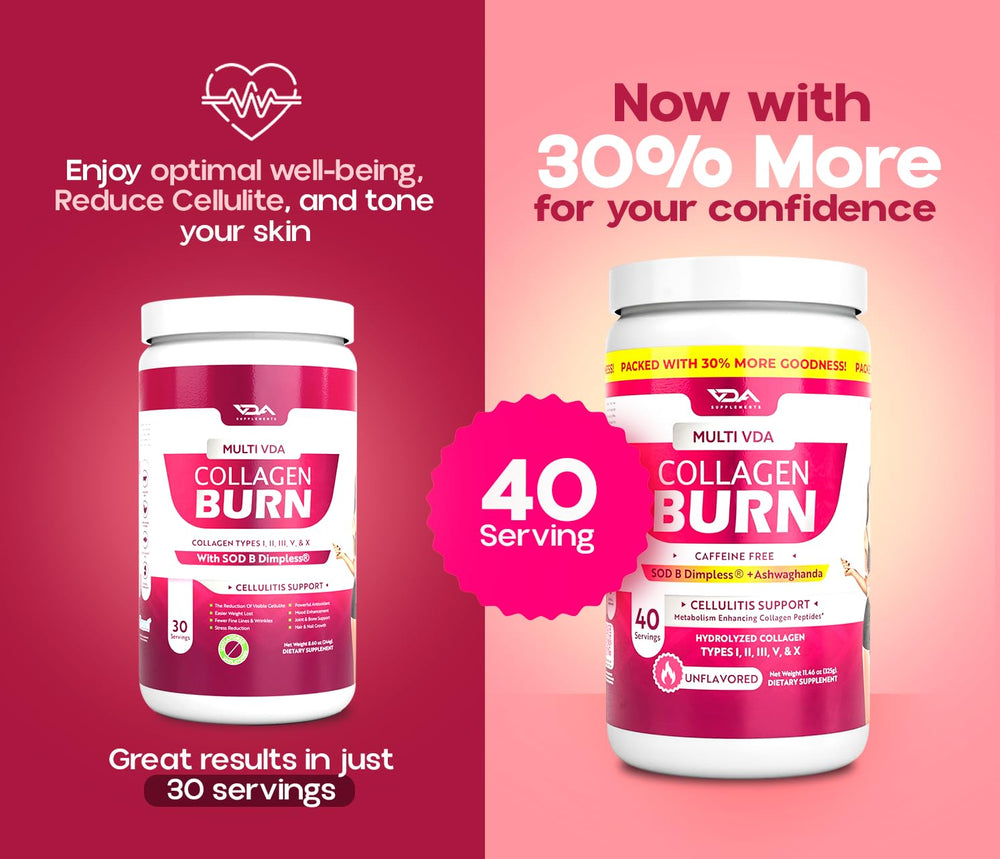 Packaging label for VDA Supplements Multi VDA Collagen Burn: 40 servings