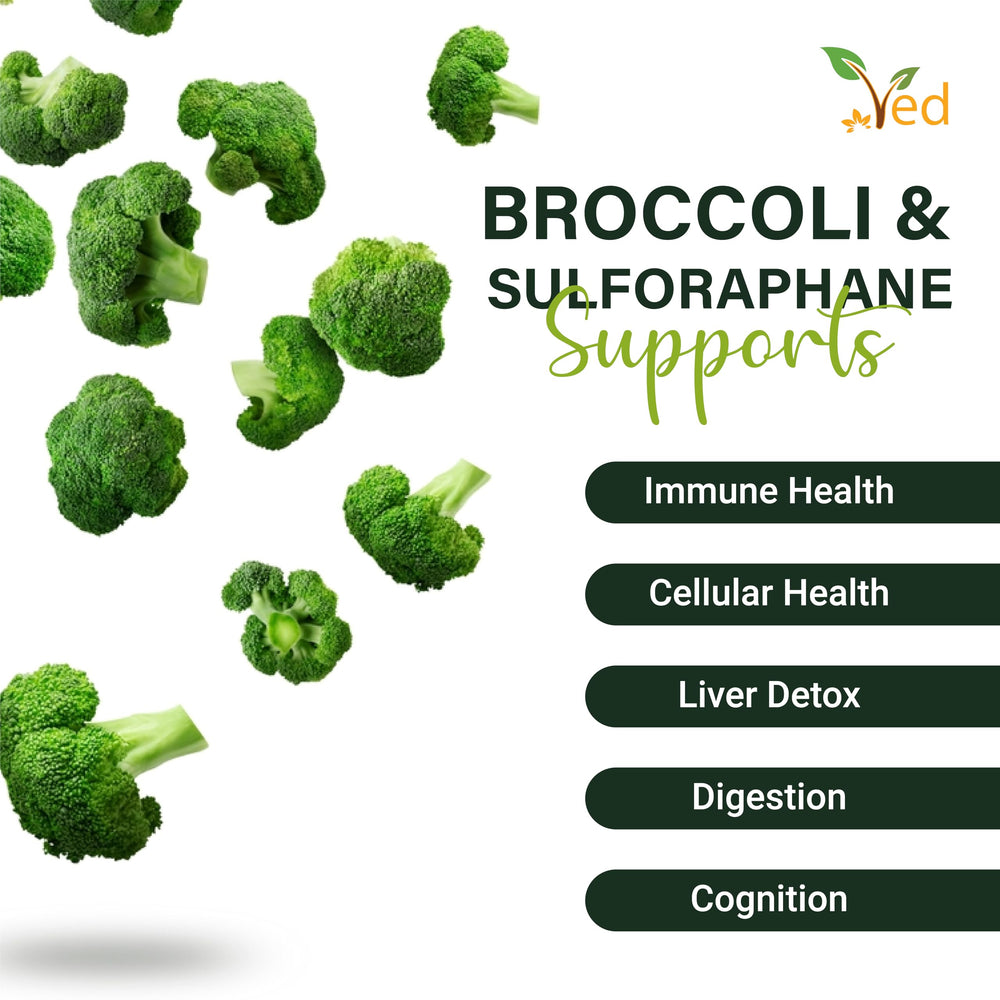 Ved Broccoli Sulforaphane bottle front showing value and 90 capsules