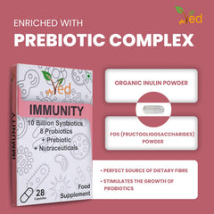 Ved Immunity Complex capsules close-up shows tiny easy-to-take capsules.