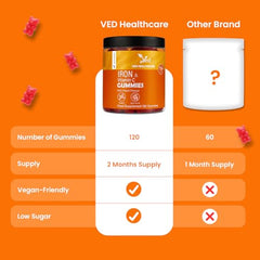 Ved Iron Gummies natural peach flavour with no metallic aftertaste