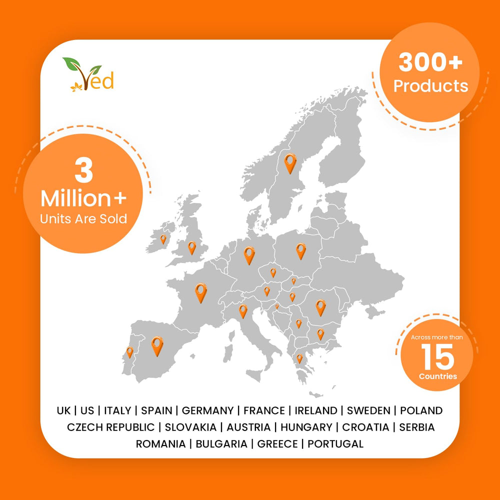 Ved Iron Gummies vegan-friendly formulation supports dietary choices