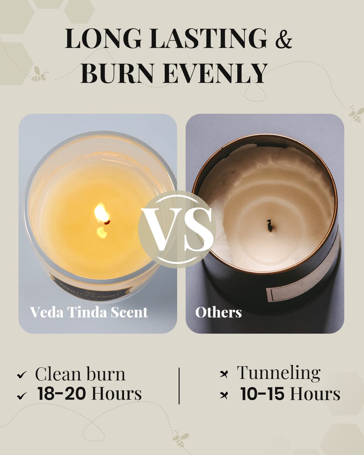 VEDA TINDA SCENT gift set candle configuration with elegant packaging ideal for gifting.