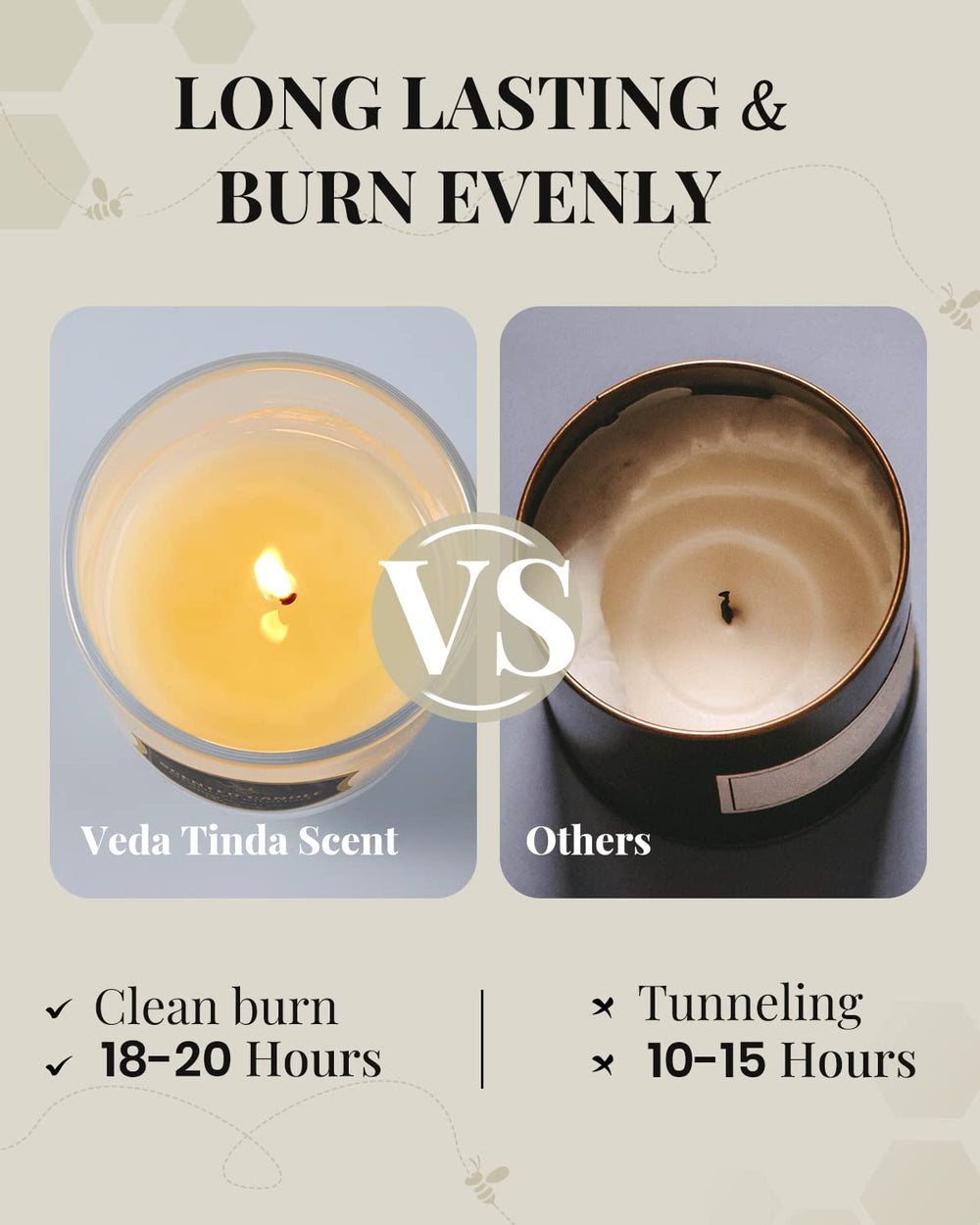 VEDA TINDA SCENT gift set candle configuration with elegant packaging ideal for gifting.