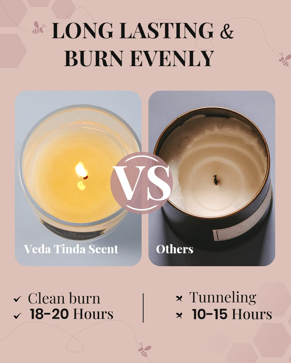 Veda Tinda Scent wick close up illustrating soot free burn
