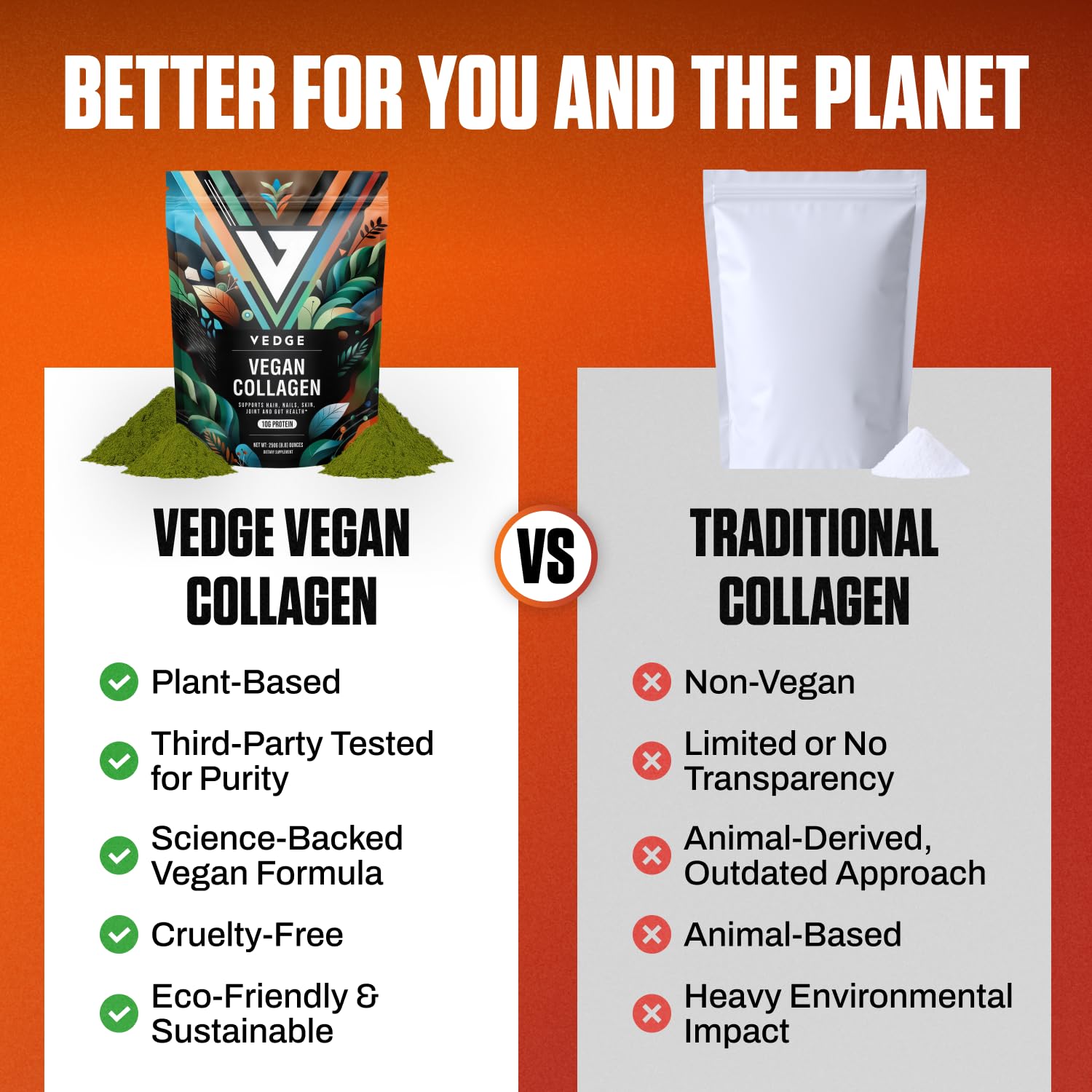 VEDGE collagen powder label close-up emphasizes single-ingredient, cruelty-free formula.