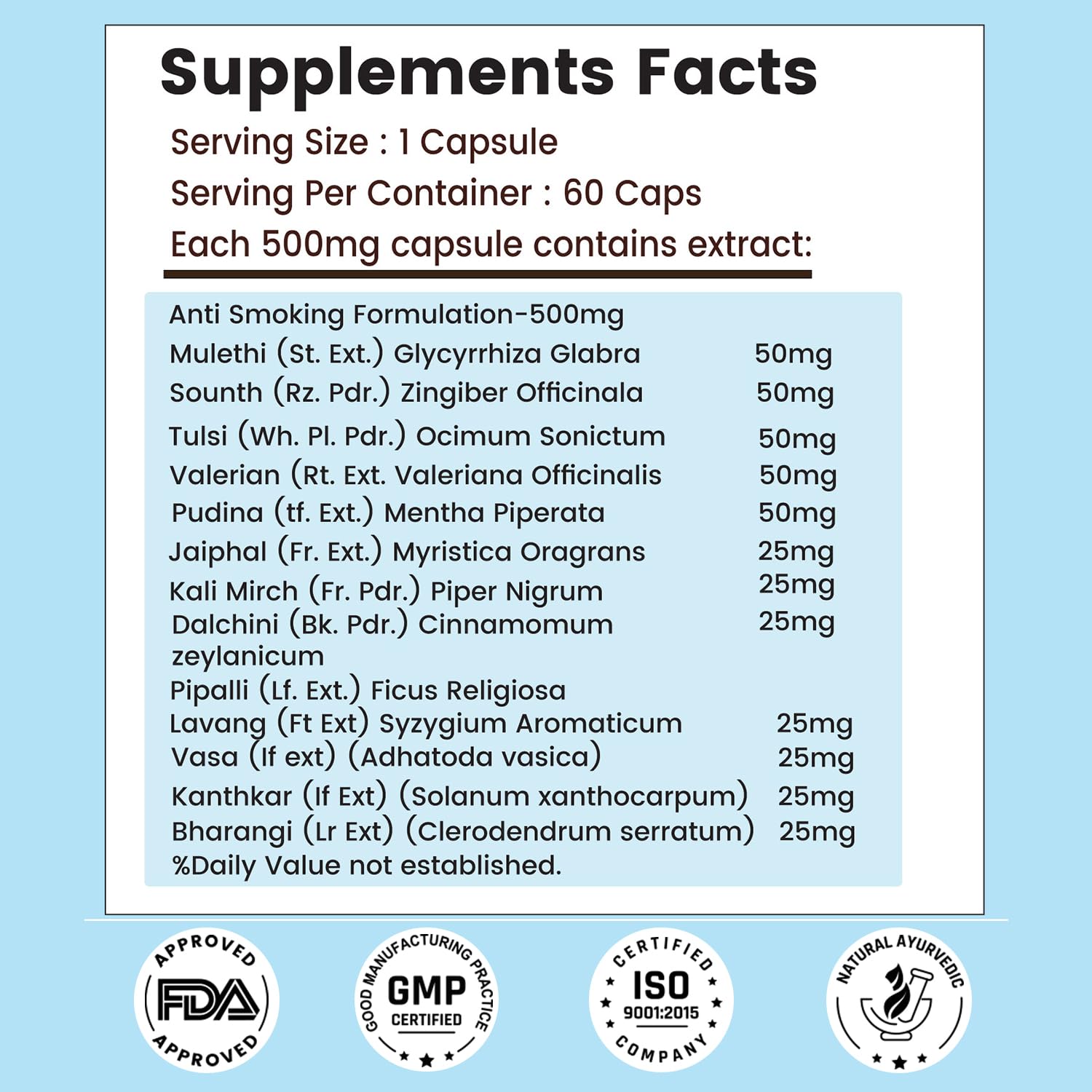 VEDIKROOTS NicoShield label design highlighting Ayurvedic formulation.