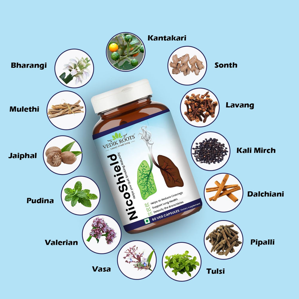 VEDIKROOTS NicoShield packaging box for easy daily routine.
