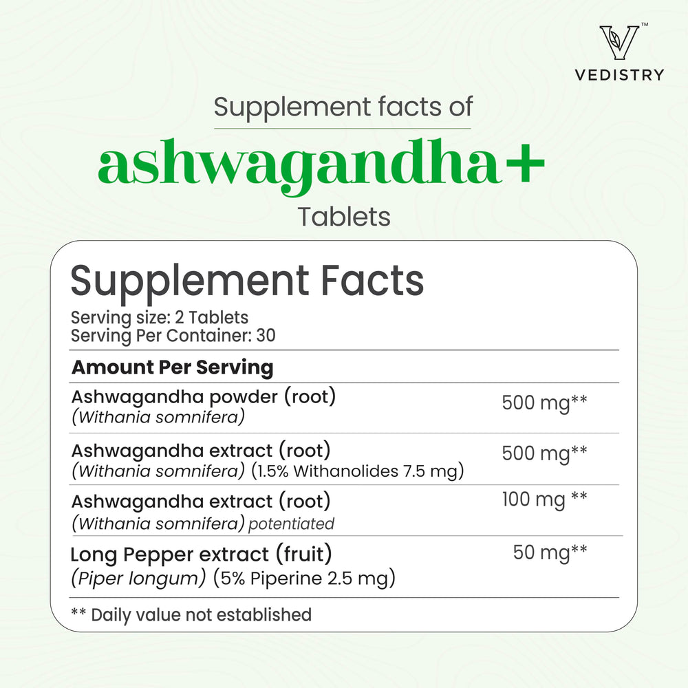 Vedistry Ashwagandha+ packaging scene—professional quality in controlled environment.