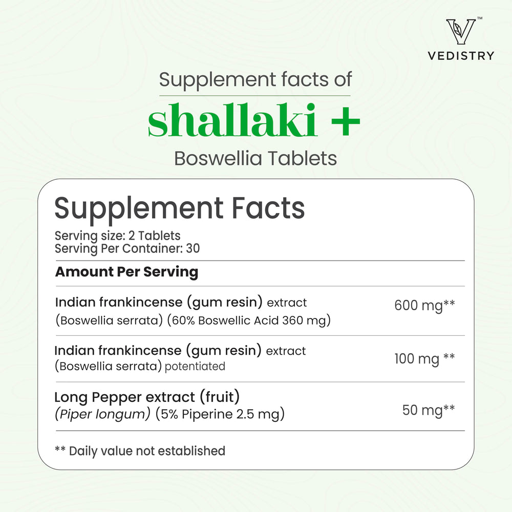 Vedistry Shallaki Boswellia daily-dosage image implies simple routine