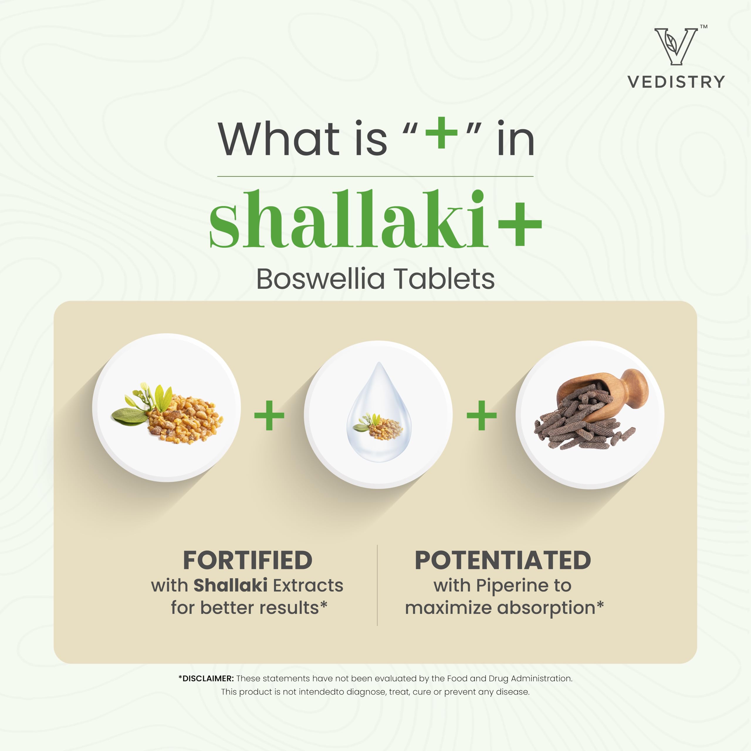 Vedistry Shallaki Boswellia with piperine highlights enhanced absorption