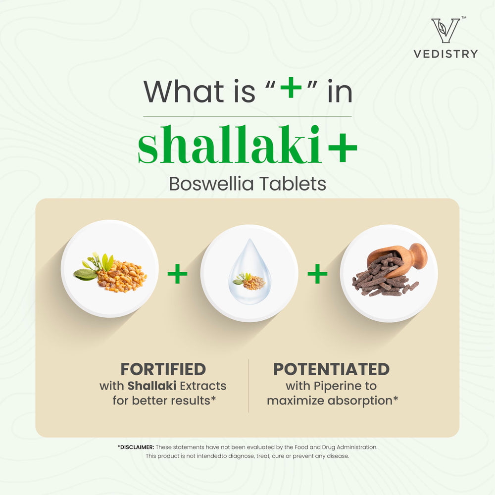 Vedistry Shallaki Boswellia with piperine highlights enhanced absorption