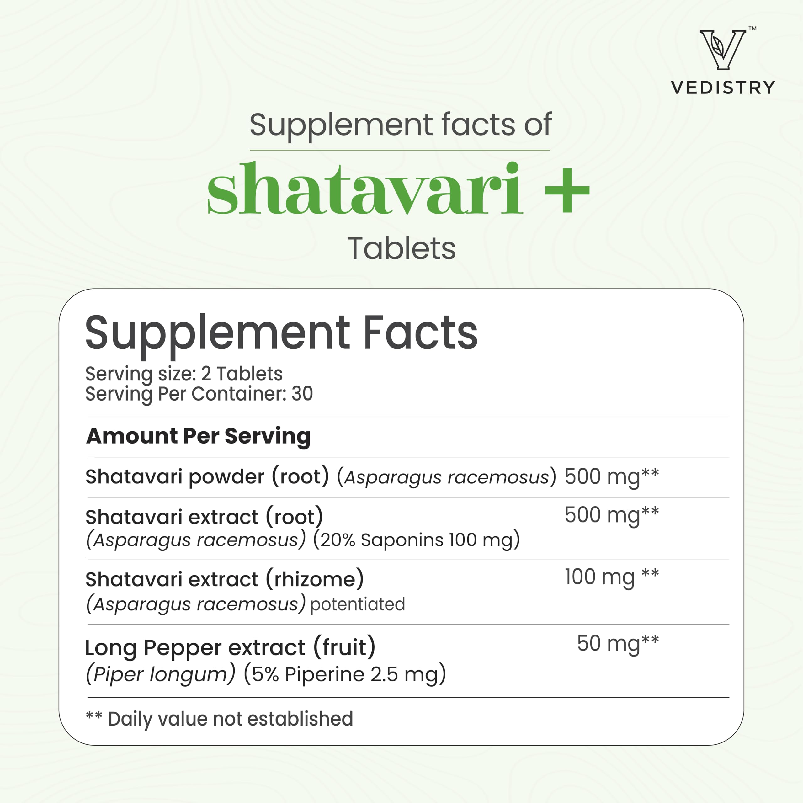 Vedistry Shatavari+ lactation use cue for new mothers.