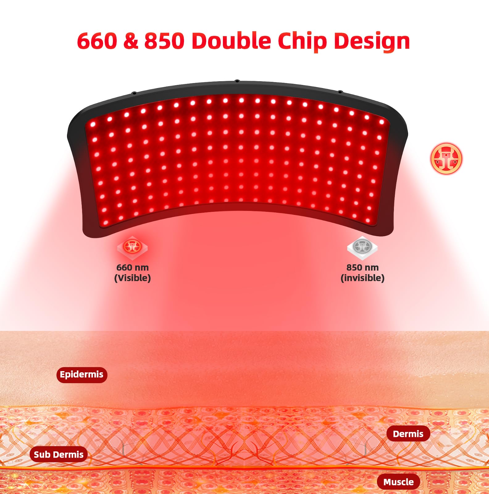 Veefy red light therapy device on floor stand for full‑body coverage.