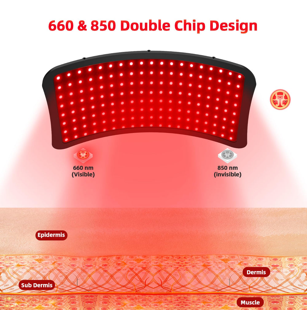 Veefy red light therapy device on floor stand for full‑body coverage.