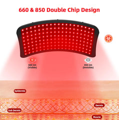 Veefy red light therapy device on floor stand for full‑body coverage.