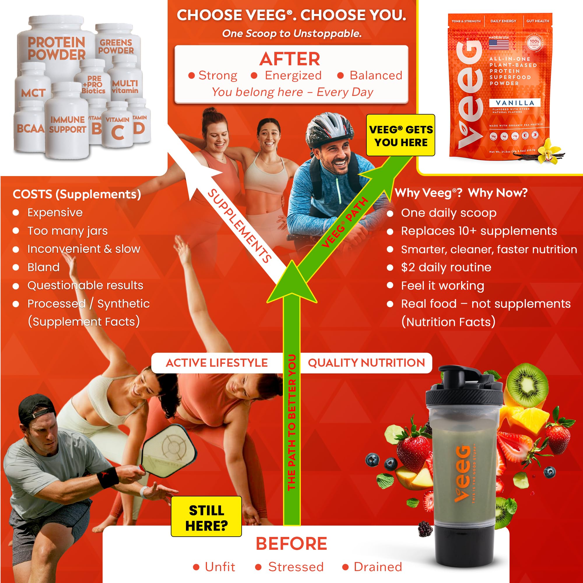 Veeg travel ready design fits bags and cup holders for workouts
